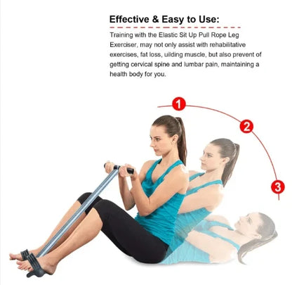 Double Spring Tummy Trimmer